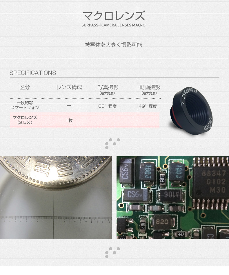 商品詳細-セルカレンズマウント SURPASS-i 広角レンズセット