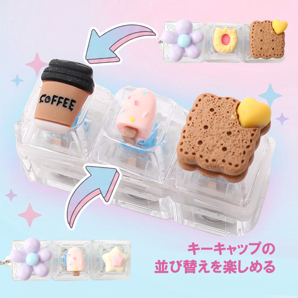 並び替え