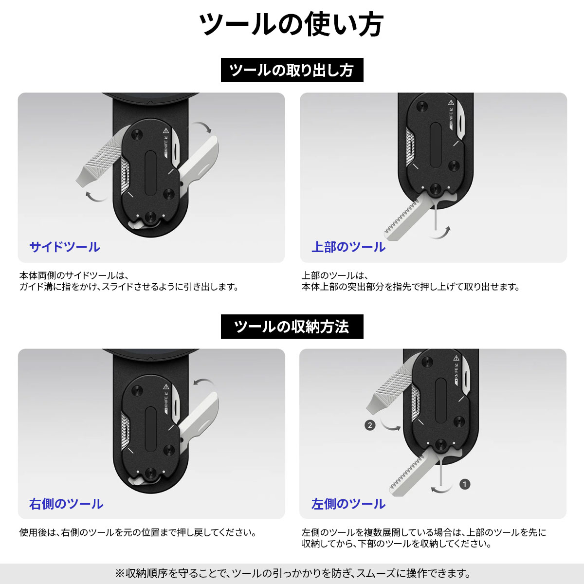 ツールの使い方