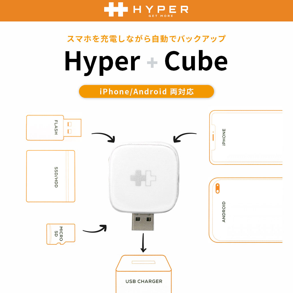 iOS/Android 自動バックアップ用リーダー「Hyper+Cube （ハイパープラスキューブ）」