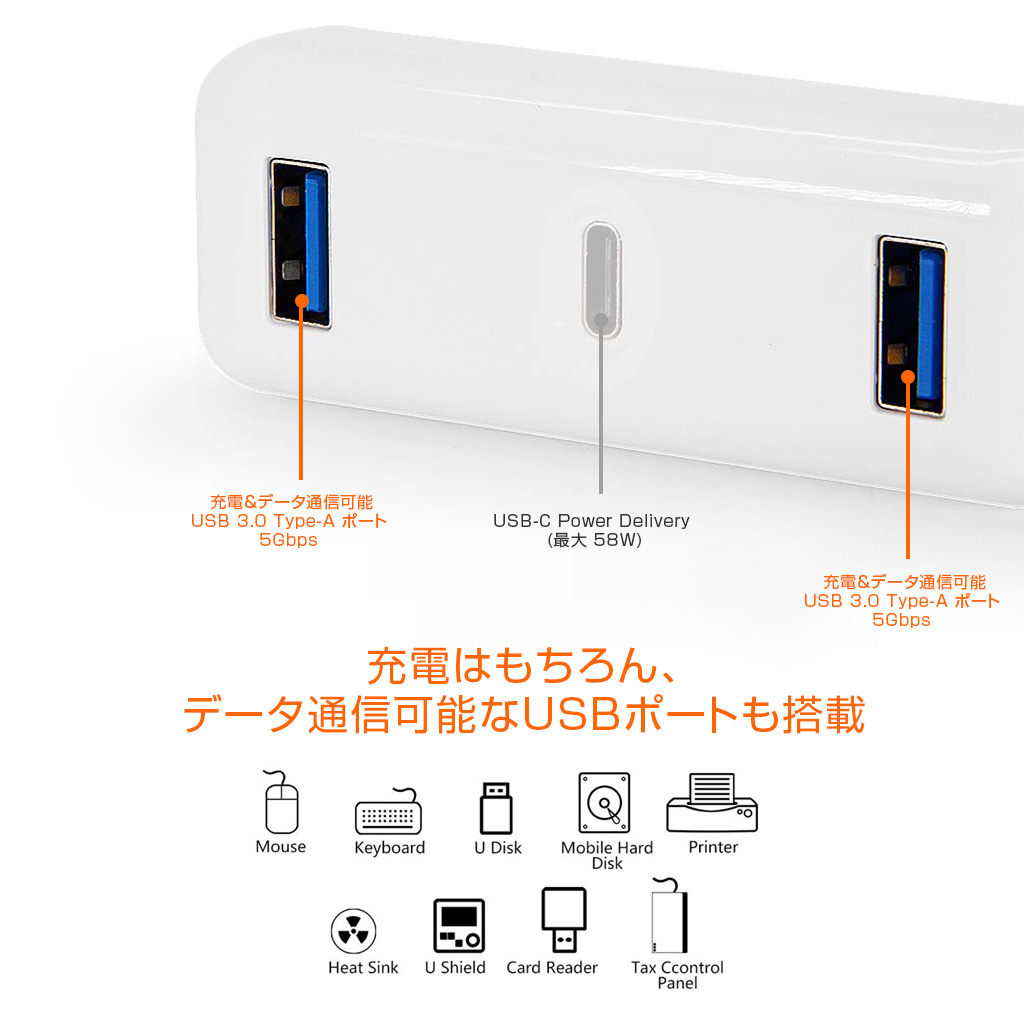 超激安 HYPERDRIVE APPLE 61W USB-CデンゲンアダプタヨウUSB…