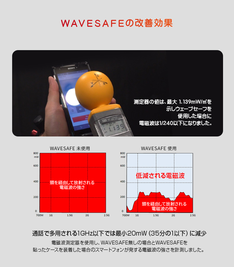 スマホ 電磁波防止 シール WAVESAFE（ウェーブセーフ）スマートフォン 電磁波カット 電磁波防止 電磁波シールドMyCaseShop 通販