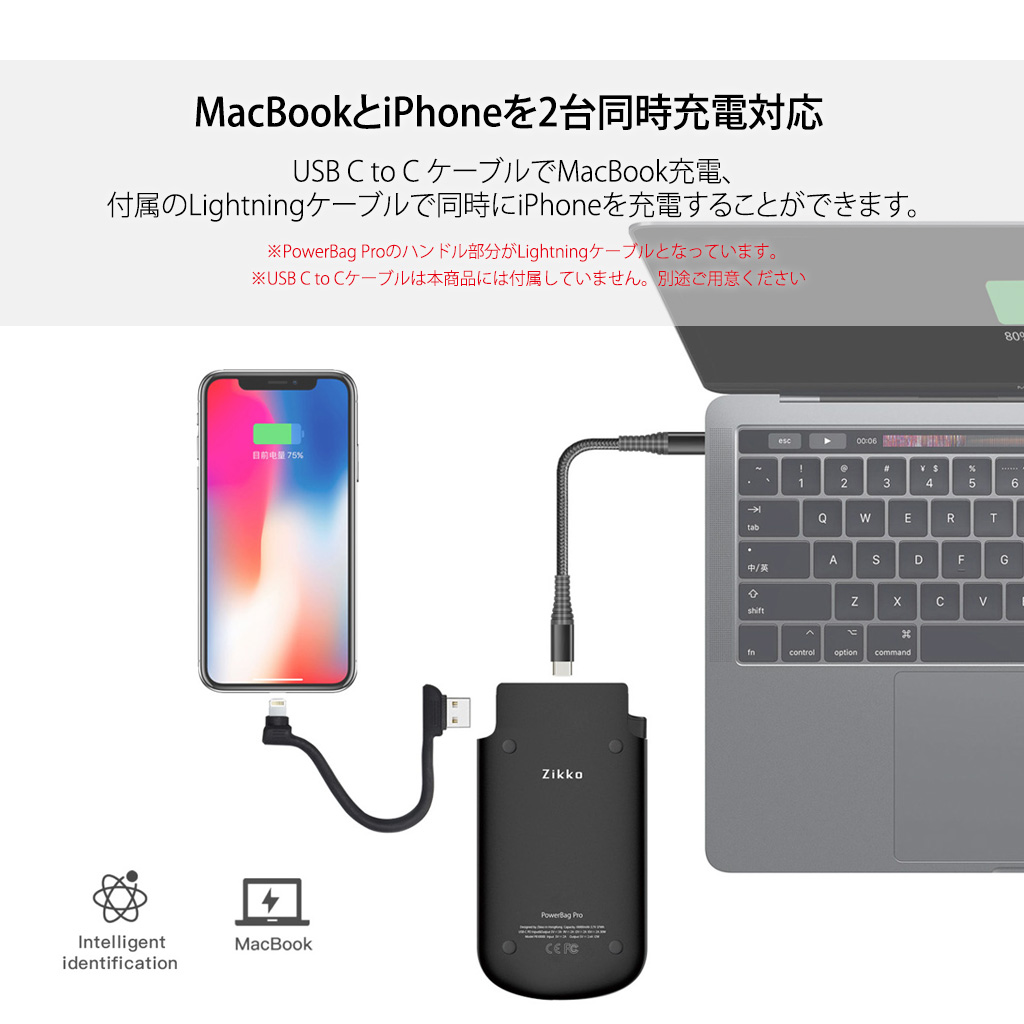 ハブ機能付きでデータの送受信可能