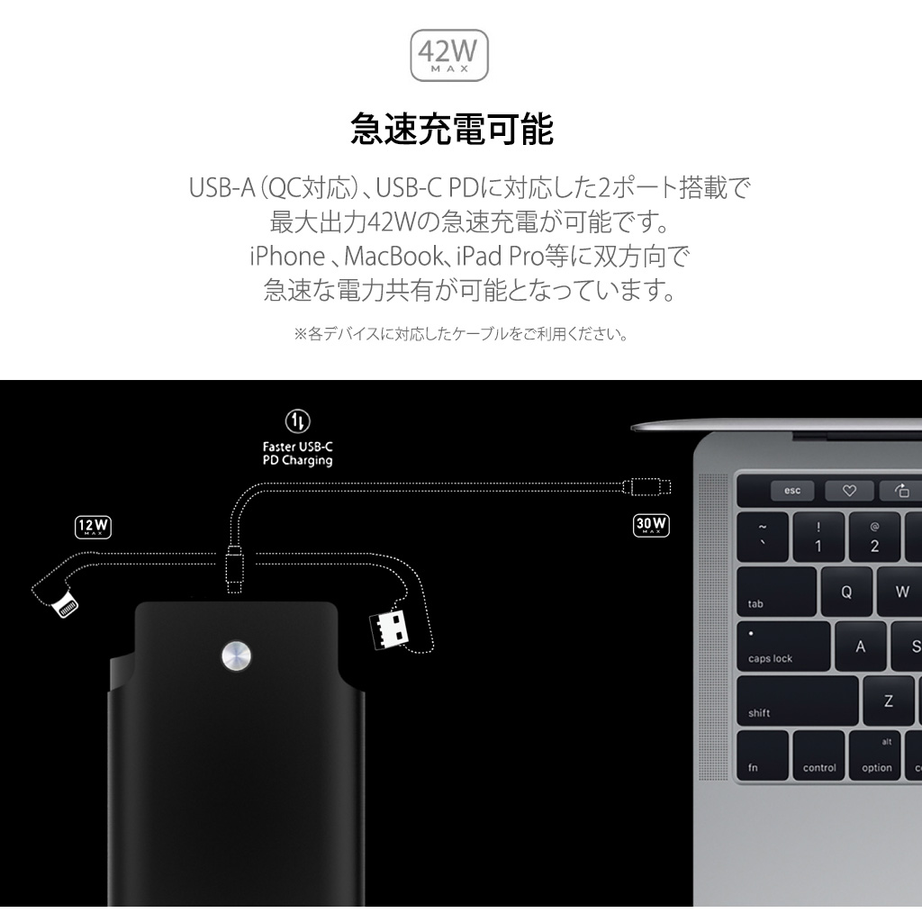 USB-Aポート搭載機器とMacBookを接続可能