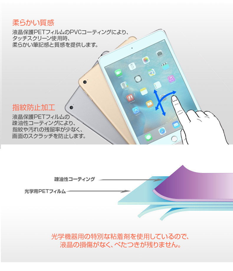 iPad mini 4 液晶保護フィルム