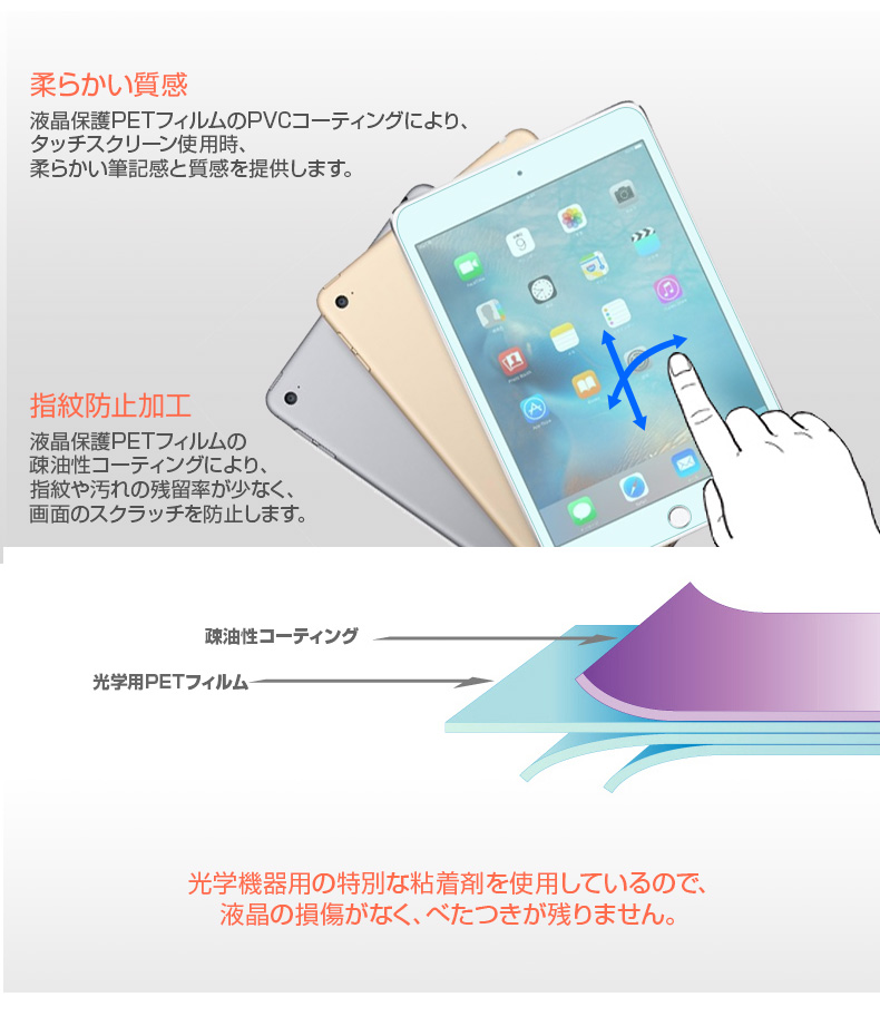iPad mini 4 液晶保護フィルム