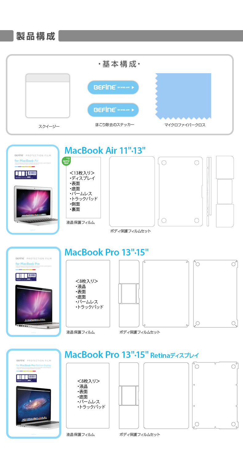 MacBook 専用フィルムフルプロテクションフィルムセット MacBook Air