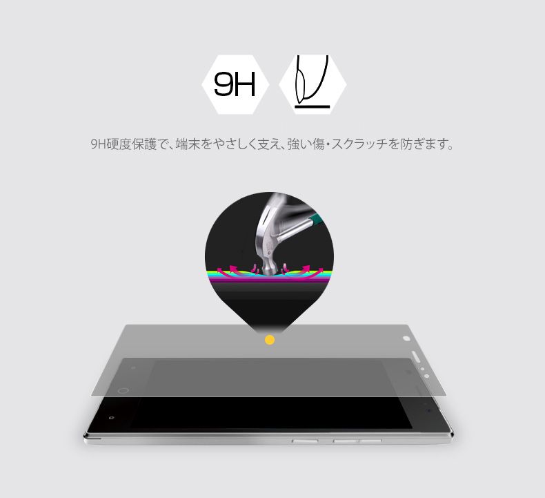 商品詳細-FreetelPriori4フィルム