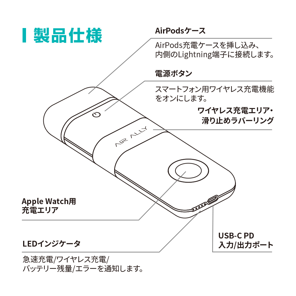 製品仕様