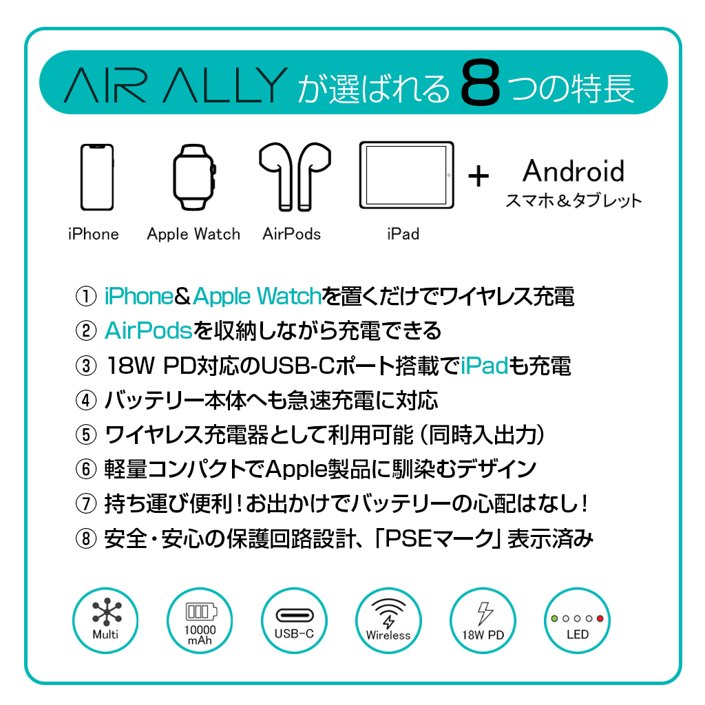 AirAllyの8つの特徴