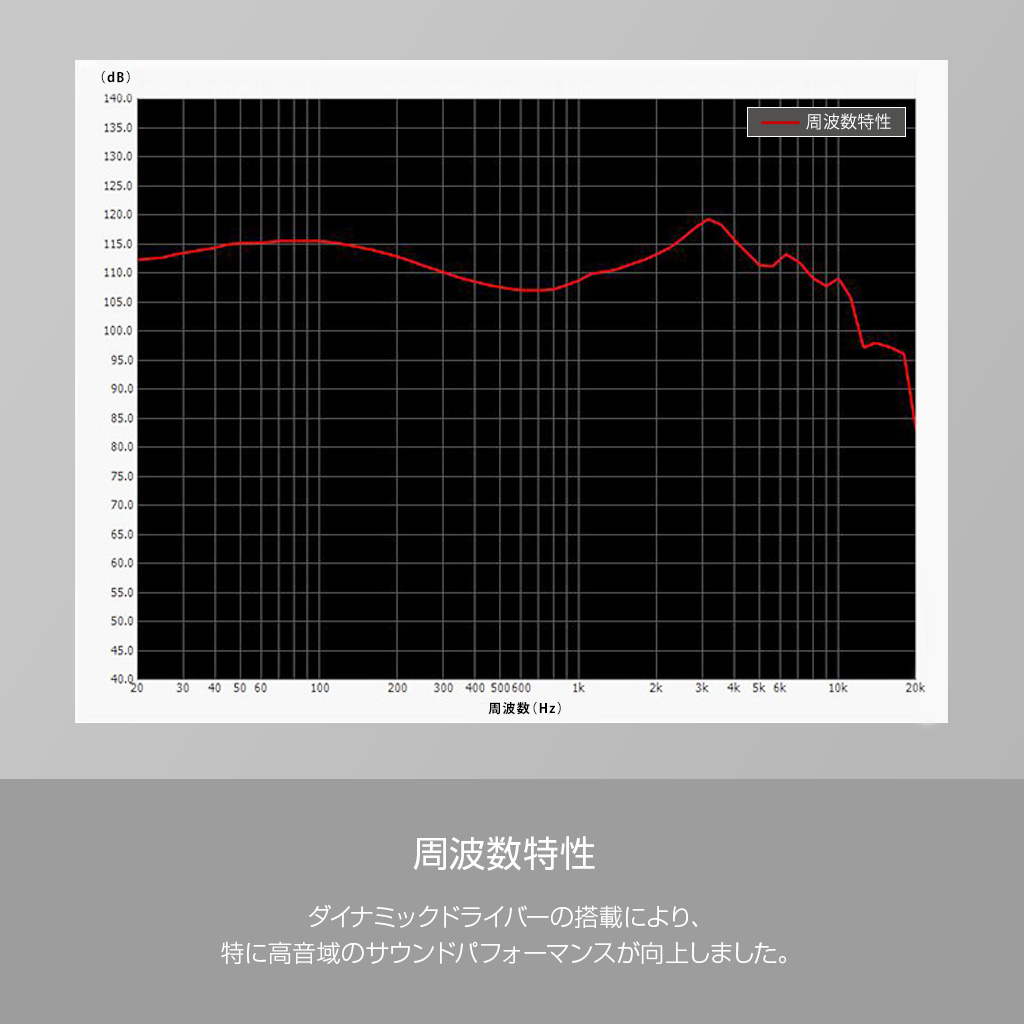 Yell Acoustic エールアコースティック