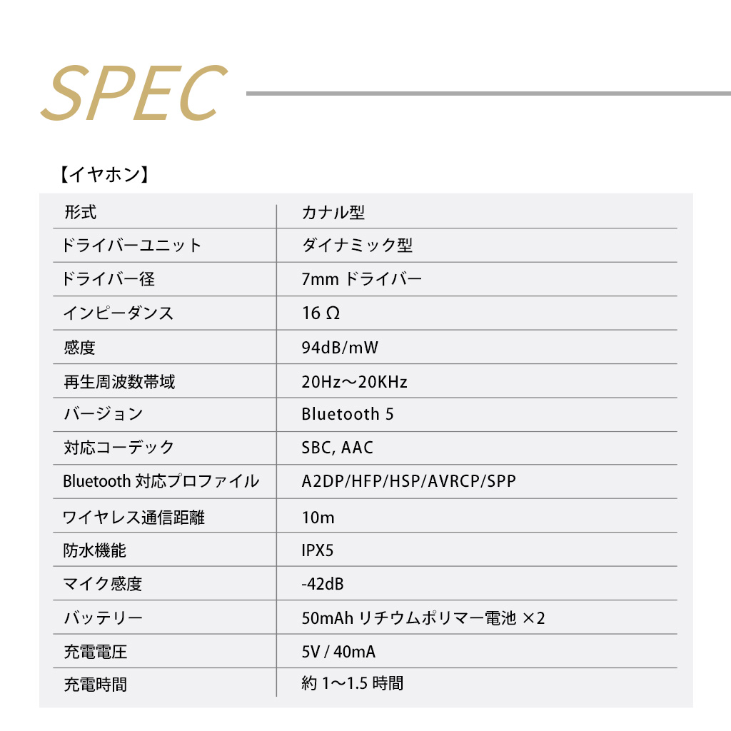 連続3時間の音楽再生・最大12時間