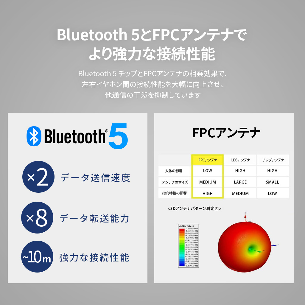 1500mAhモバイルバッテリー