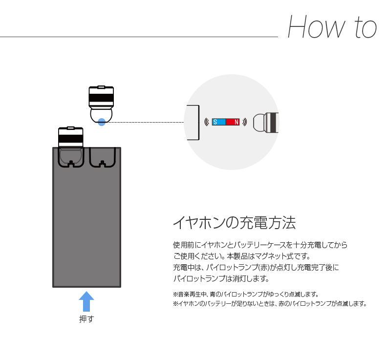超小型完全ワイヤレスイヤホン BEAT-IN POWER BANK | 【公式サイト