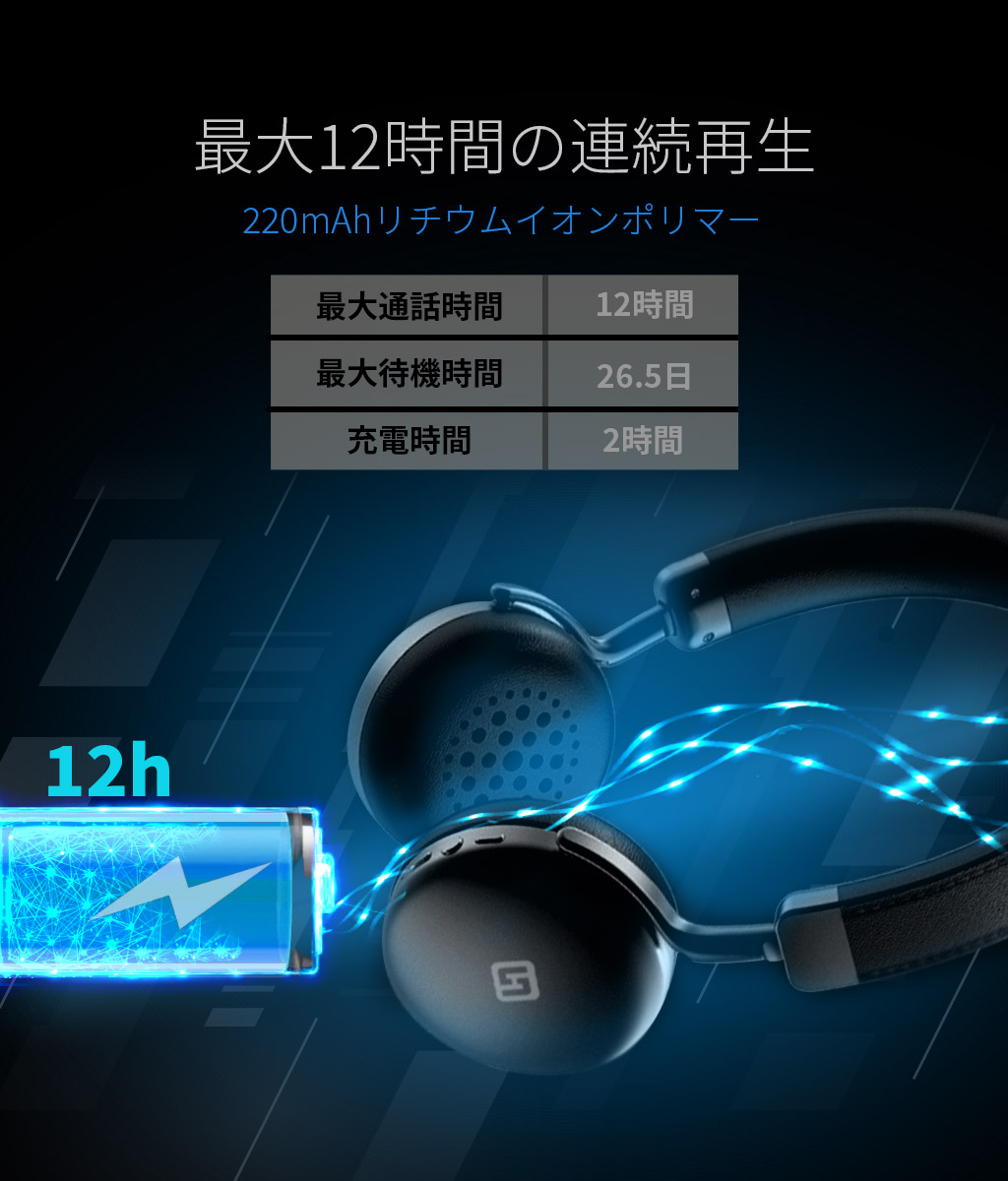 数量限定格安 (お取り寄せ) Bluetooth ヘッドホン FUTURE TURBO2