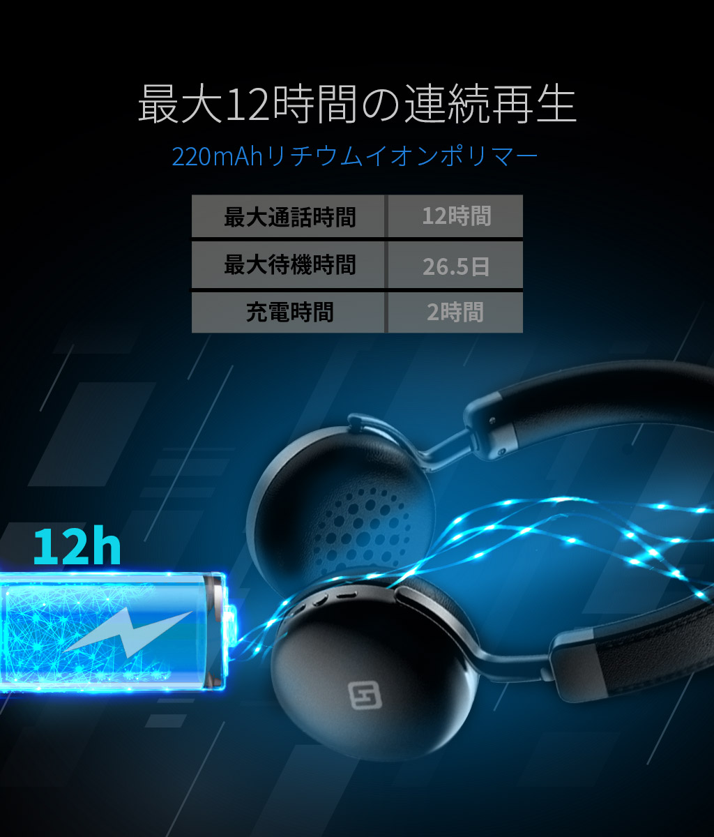 最大12時間の連続再生