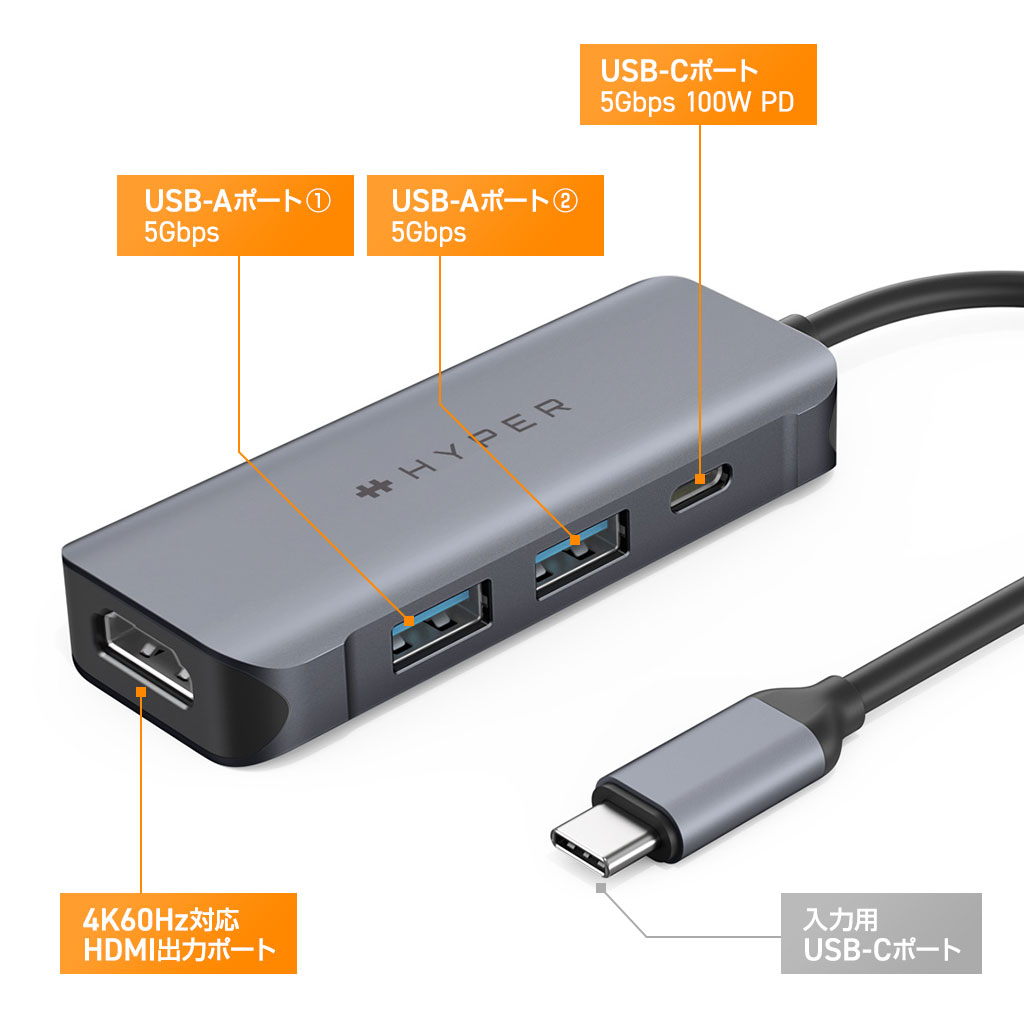 HyperDrive 11-in-1 ドッキングステーション Thunderbolt バフ USB-C 96W 15W PD x3 USB-A  x3 拡張 8K 60Hz 4K 144Hz HDMI出力 デュアル