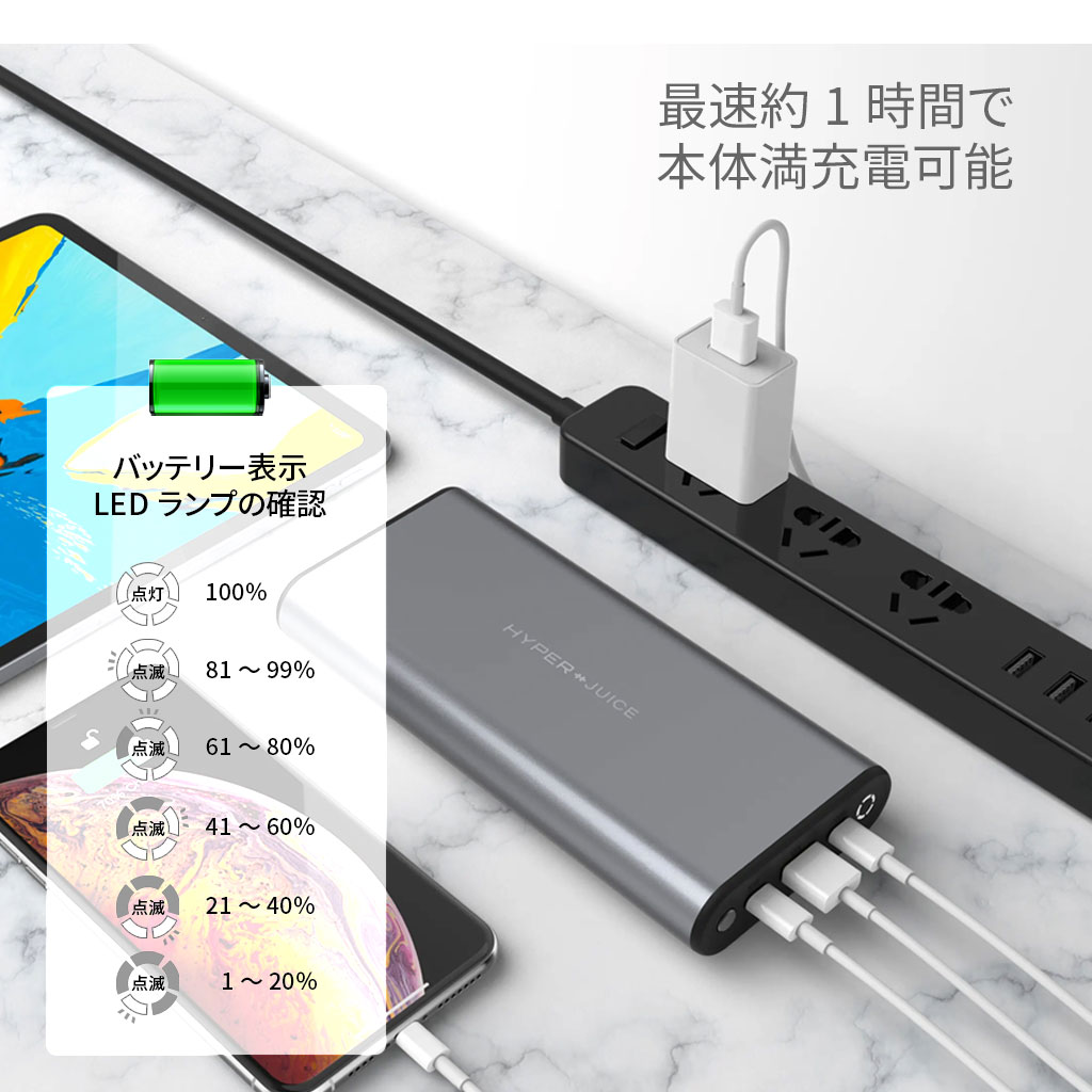 最速約1時間で本体満充電可能、パススルーにも対応