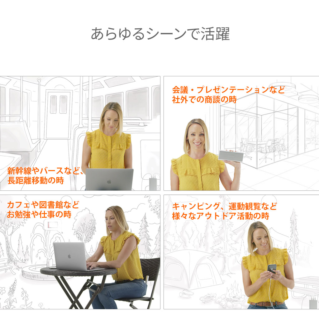 様々なサイズのデバイスに対応