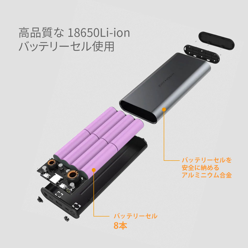 バッテリーセルの温度上昇を防ぎ