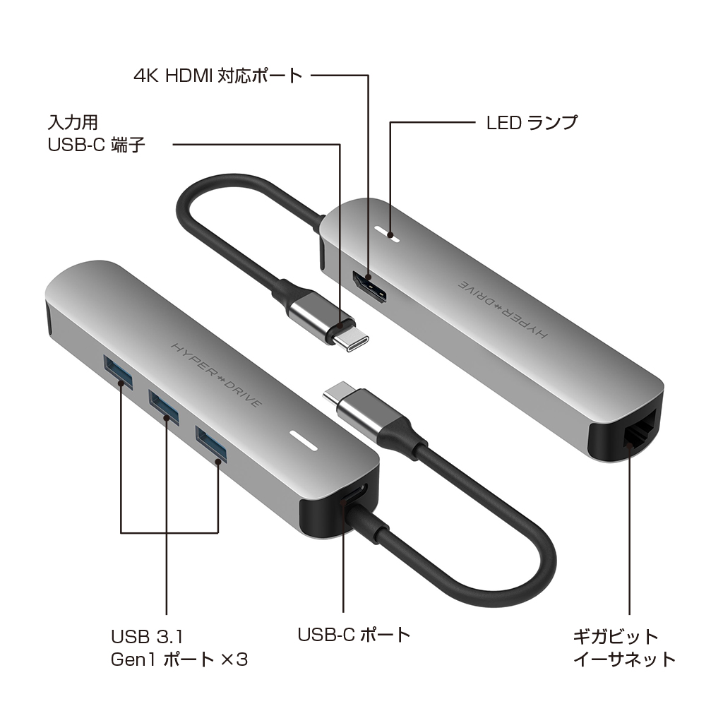 HyperDrive 6in1 USB-C Hub