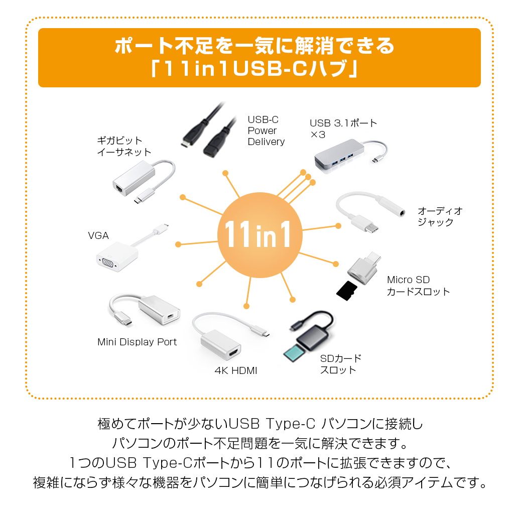 HyperDrive 11in1 Ultimate USB-C Hub – 【公式サイト】HYPER（ハイパー）