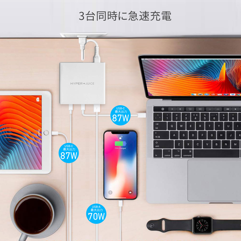 パワフルなUSB電源アダプター