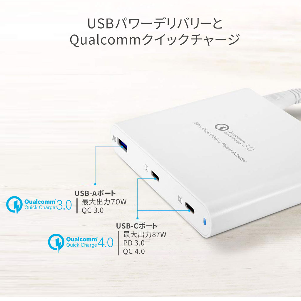 USBパワーデリバリーとQualcommクイックチャージ