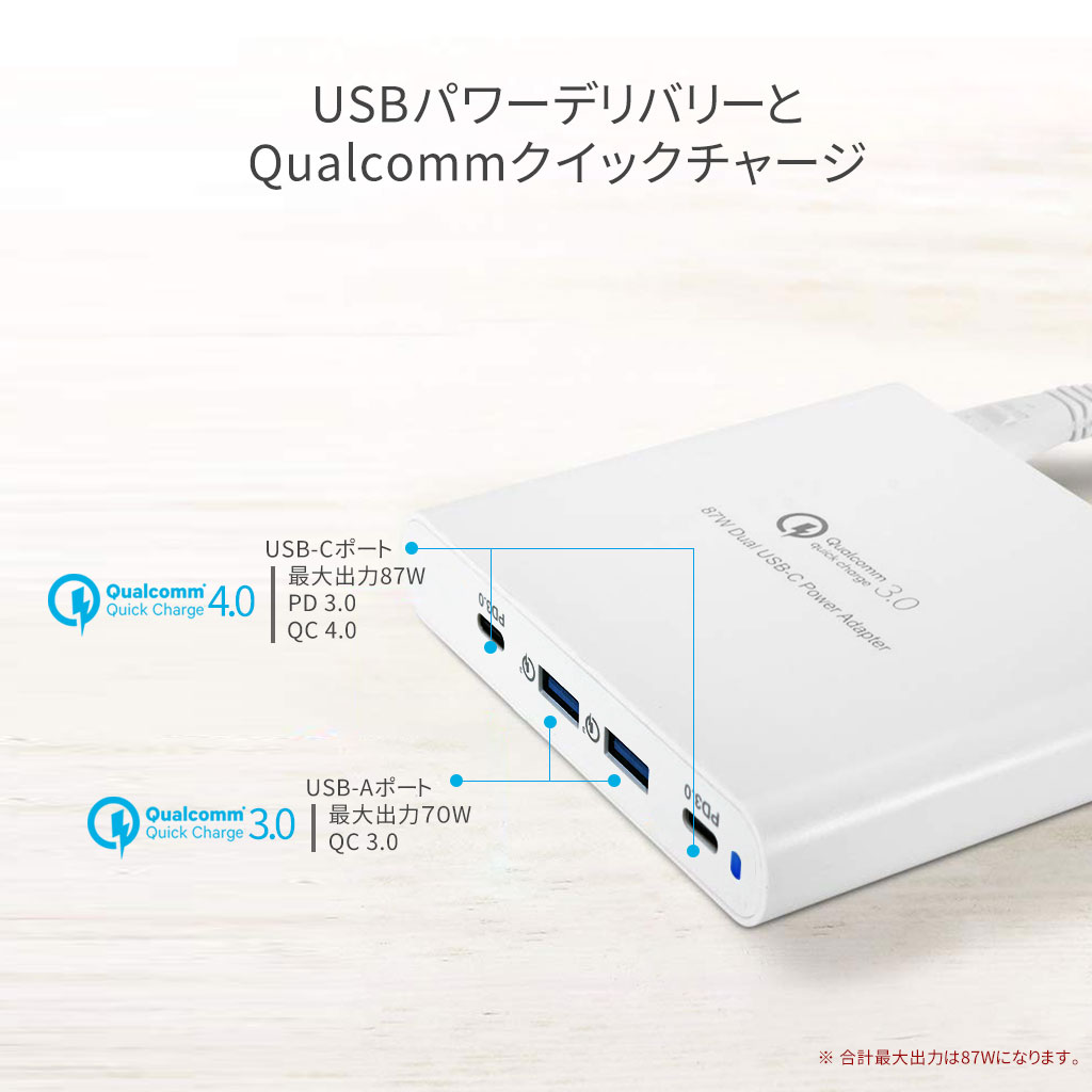 USBパワーデリバリーとQualcommクイックチャージ