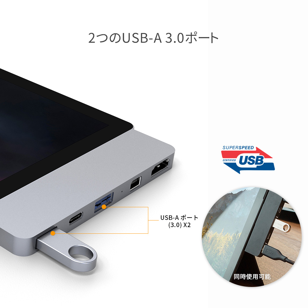 2つのUSB-A 3.0ポート