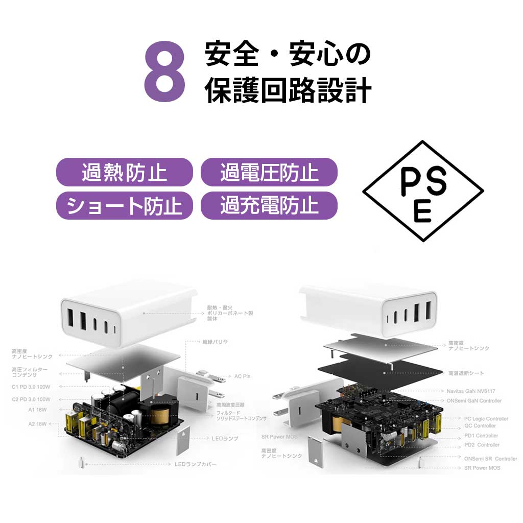 安全・安心の保護回路設計