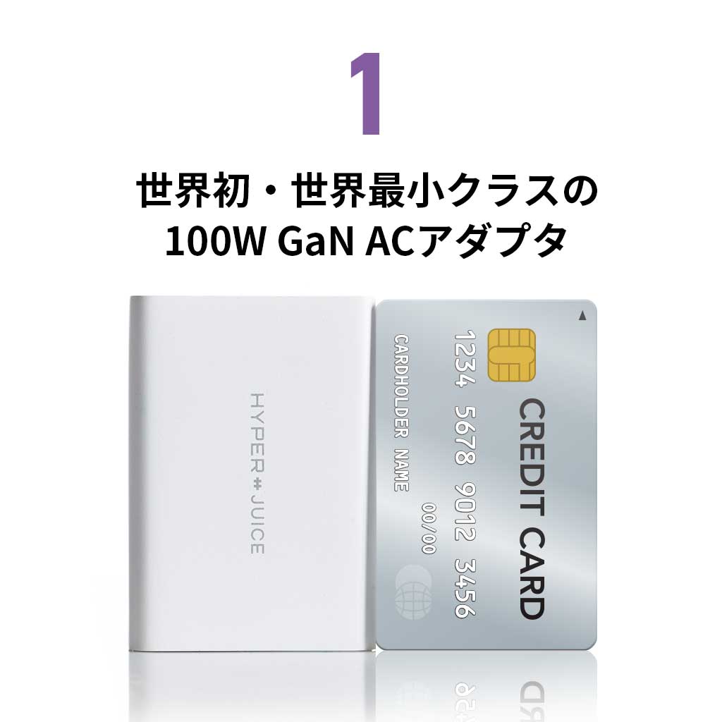 世界初・世界最小クラスの100W GaN ACアダプタ