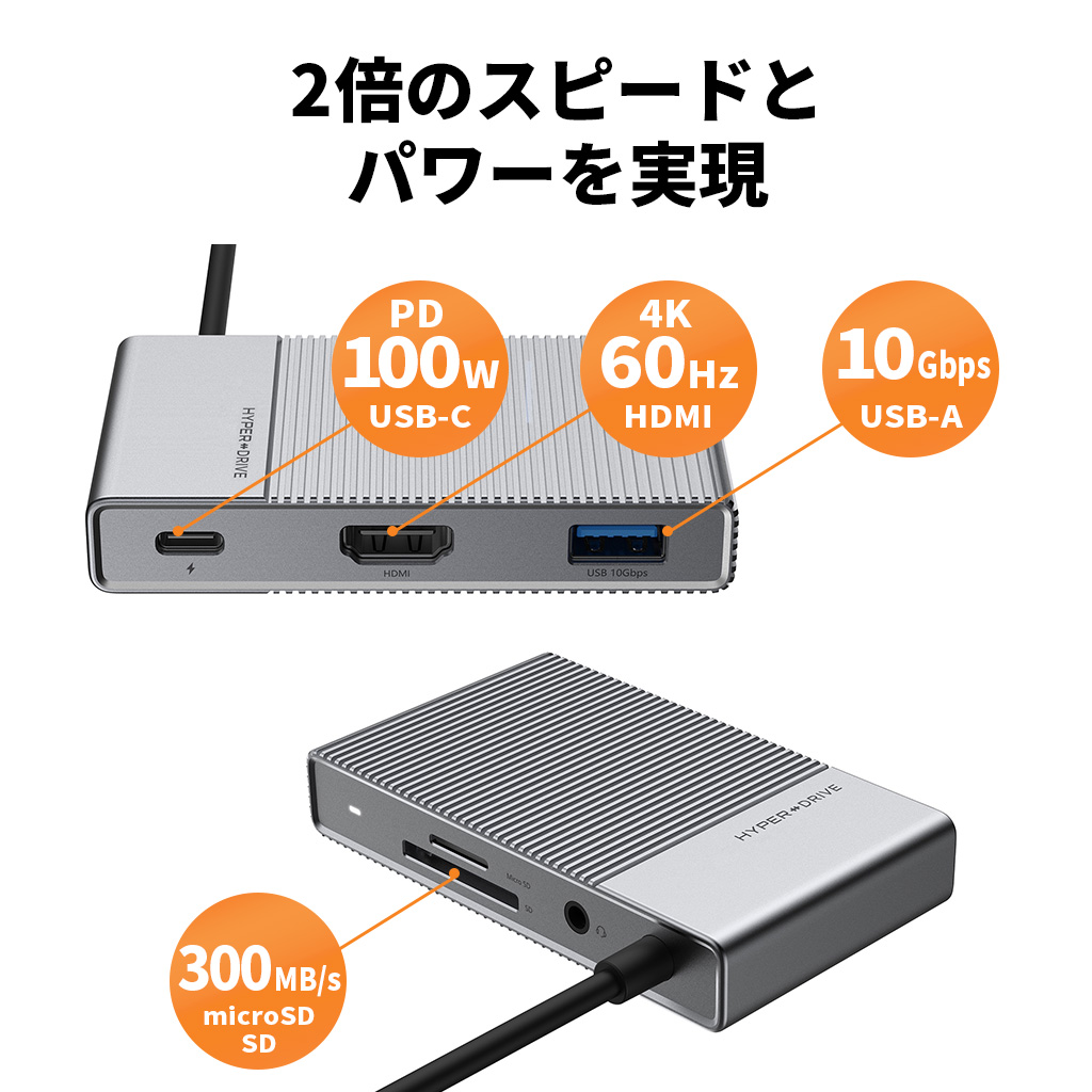 HDMI出力は4K60Hzをサポート