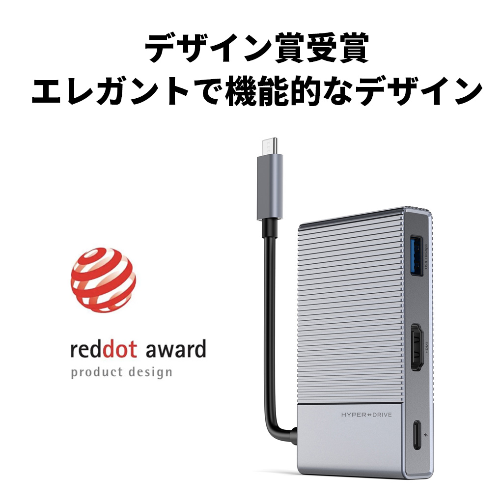reddot デザイン賞を受賞