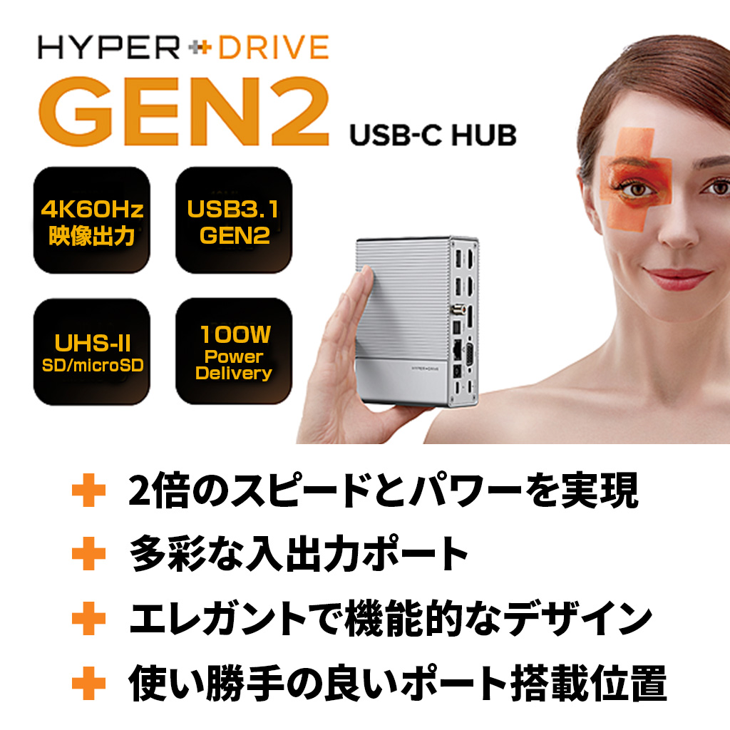 HyperDrive GEN2は、MacやWindowsなど最大限に拡張します