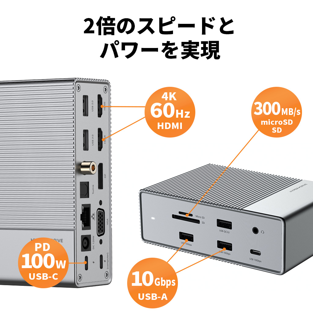 HDMI出力は4K60Hzをサポート