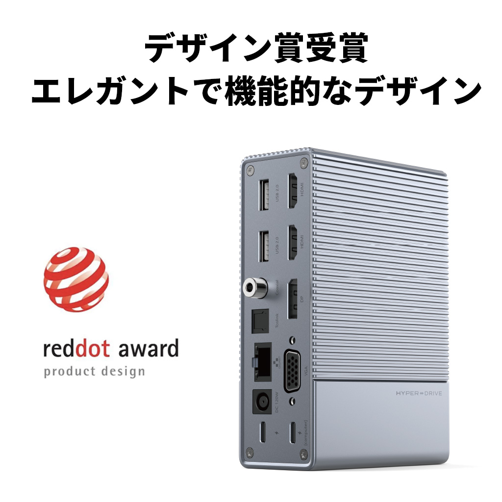 reddot デザイン賞を受賞