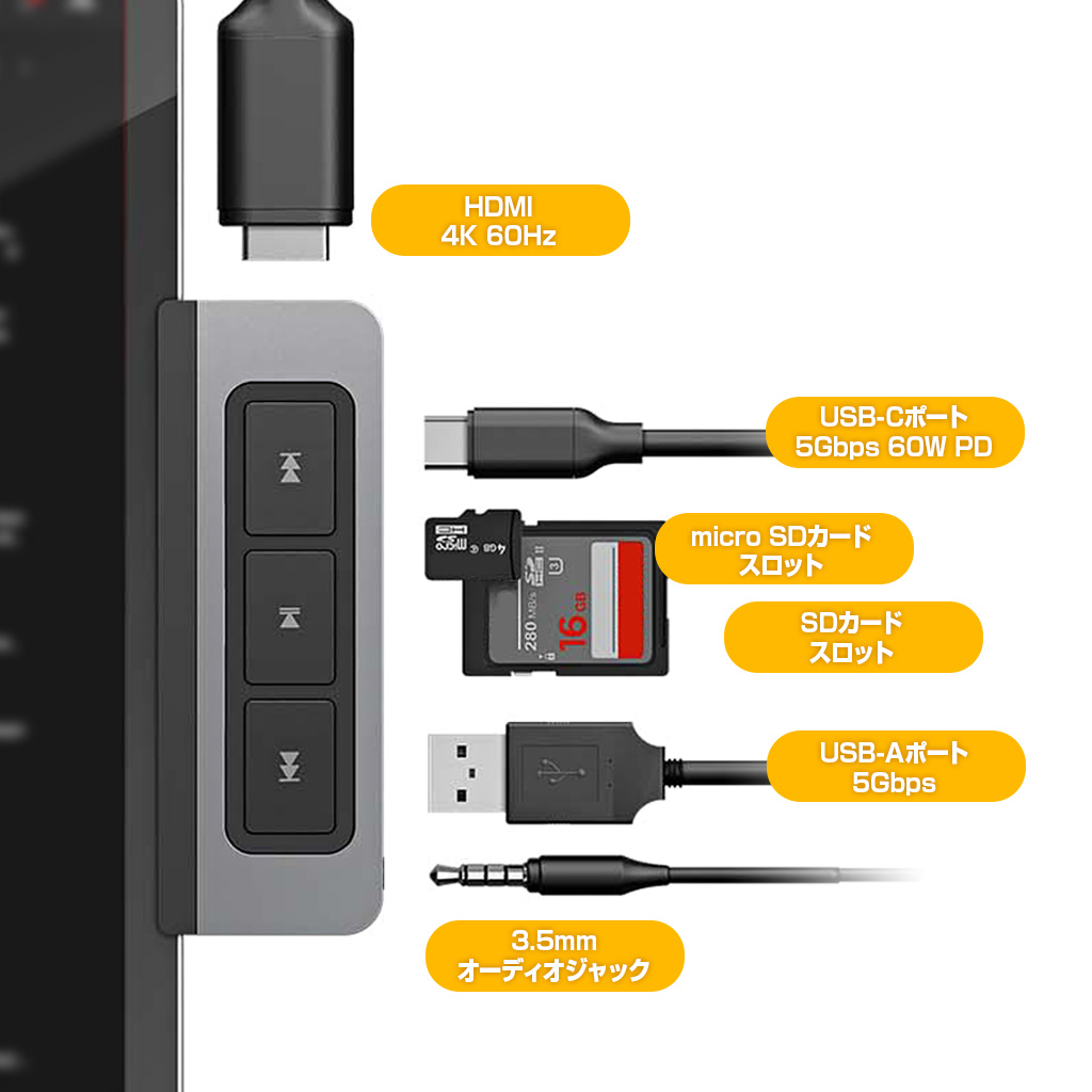 HyperDrive 6-in-1 USB-C Media Hub for iPad - 【公式サイト】HYPER 