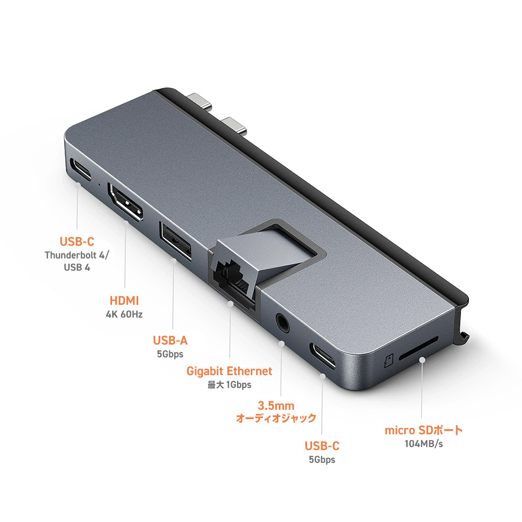 HyperDrive 7in2 USB-Cハブ DUO PRO [MacBook Proに最適化] HYPER++