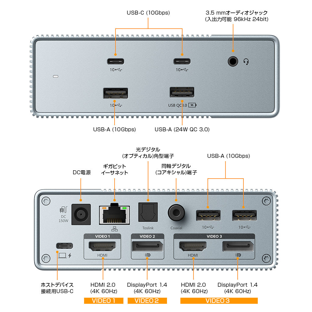 HyperDrive GEN2 15-in-1 USB-C ドッキングステーション (150W DCアダプタ付き) HyperDrive、PCアクセサリー、ハブ,変換,ハブ,4K,HDMI出力,PD充電,有線LAN,SDカード  ｌ iPhoneアクセサリ、ガジェット専門店 MyCaseShop（マイケースショップ）