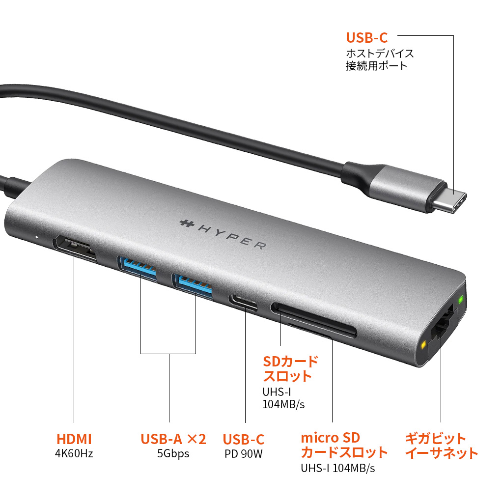 7つのUSB-Aポートと2つのUSB-Cポートを備えたUSB-Aハブ