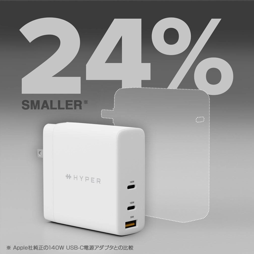 HyperJuice 140W PD 3.1 電源アダプタ ACアダプタ [3ポート 同時充電