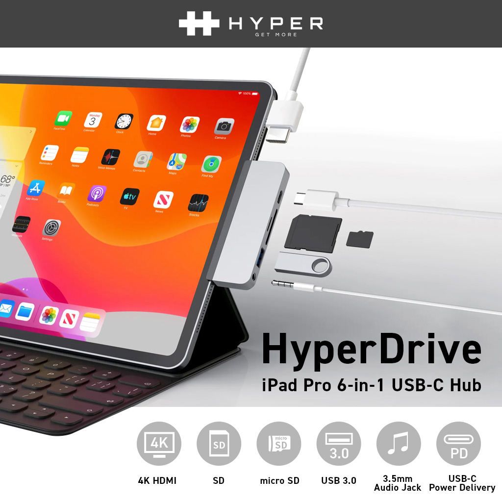 HyperDrive iPad Pro用 6-in-1 USB-C