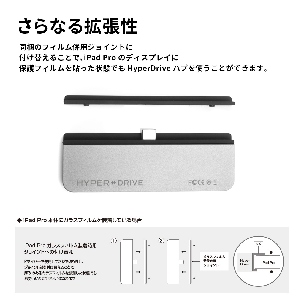さらなる拡張性