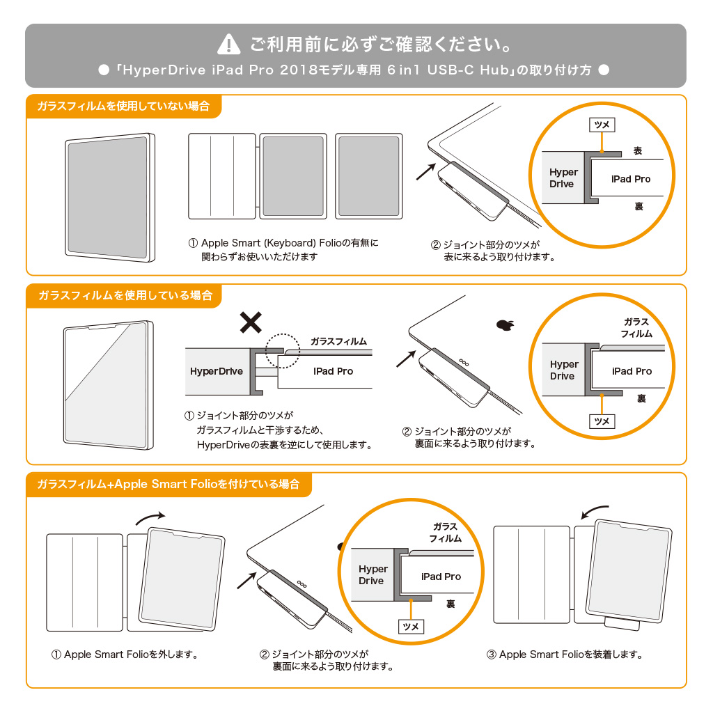 HyperDrive iPad Pro 6-in-1 USB-C Hubの活用