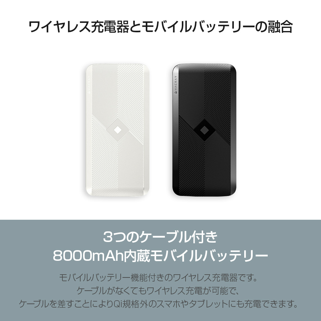 4in1マルチ充電ケーブル内蔵型 ワイヤレスモバイルバッテリー