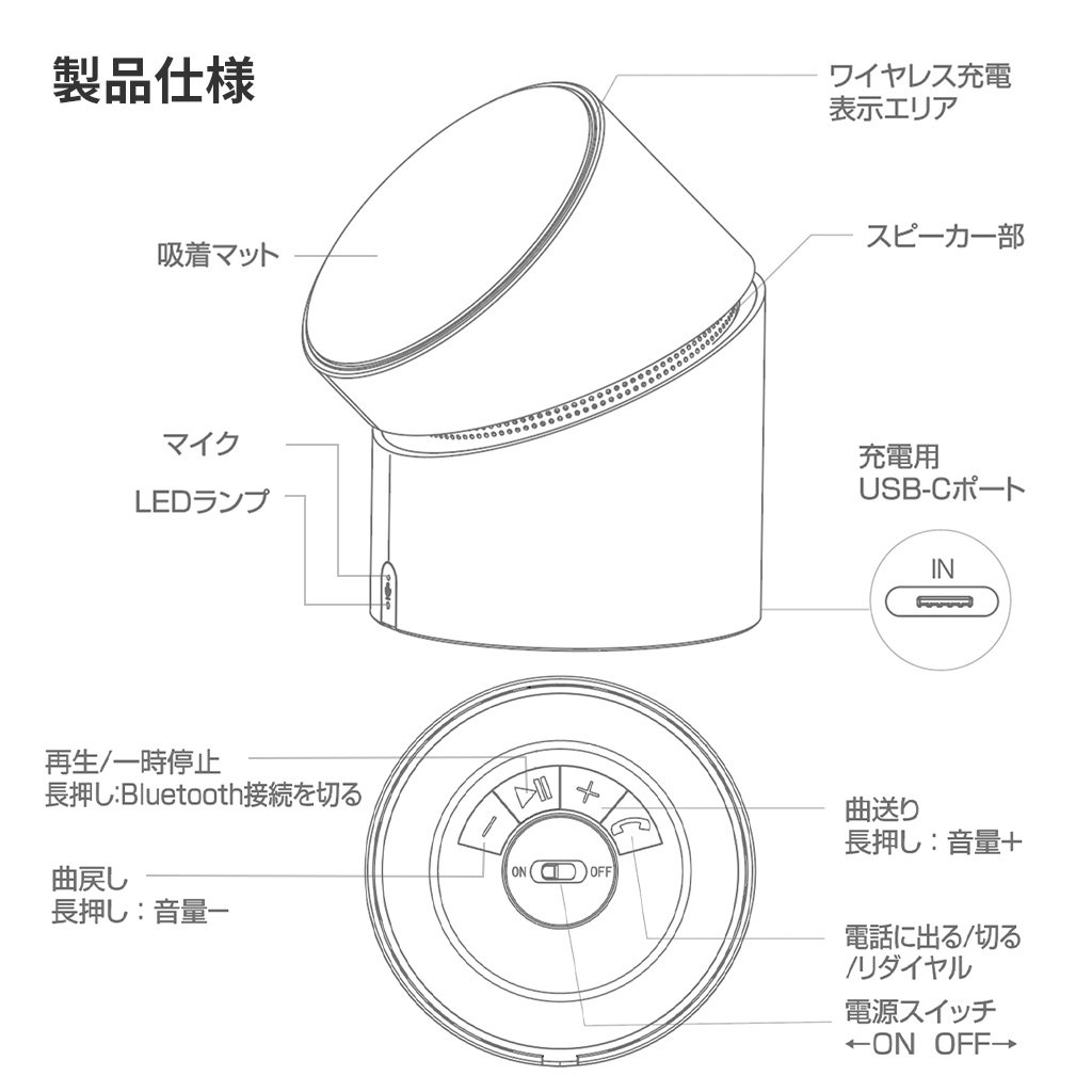 TWIST製品仕様