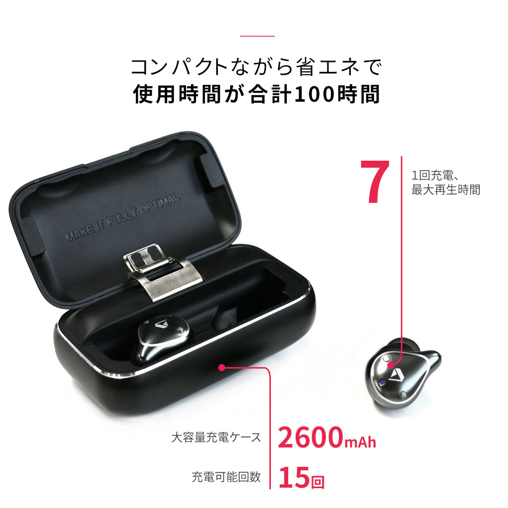 コンパクトながら省エネで長い約100時間の使用を可能