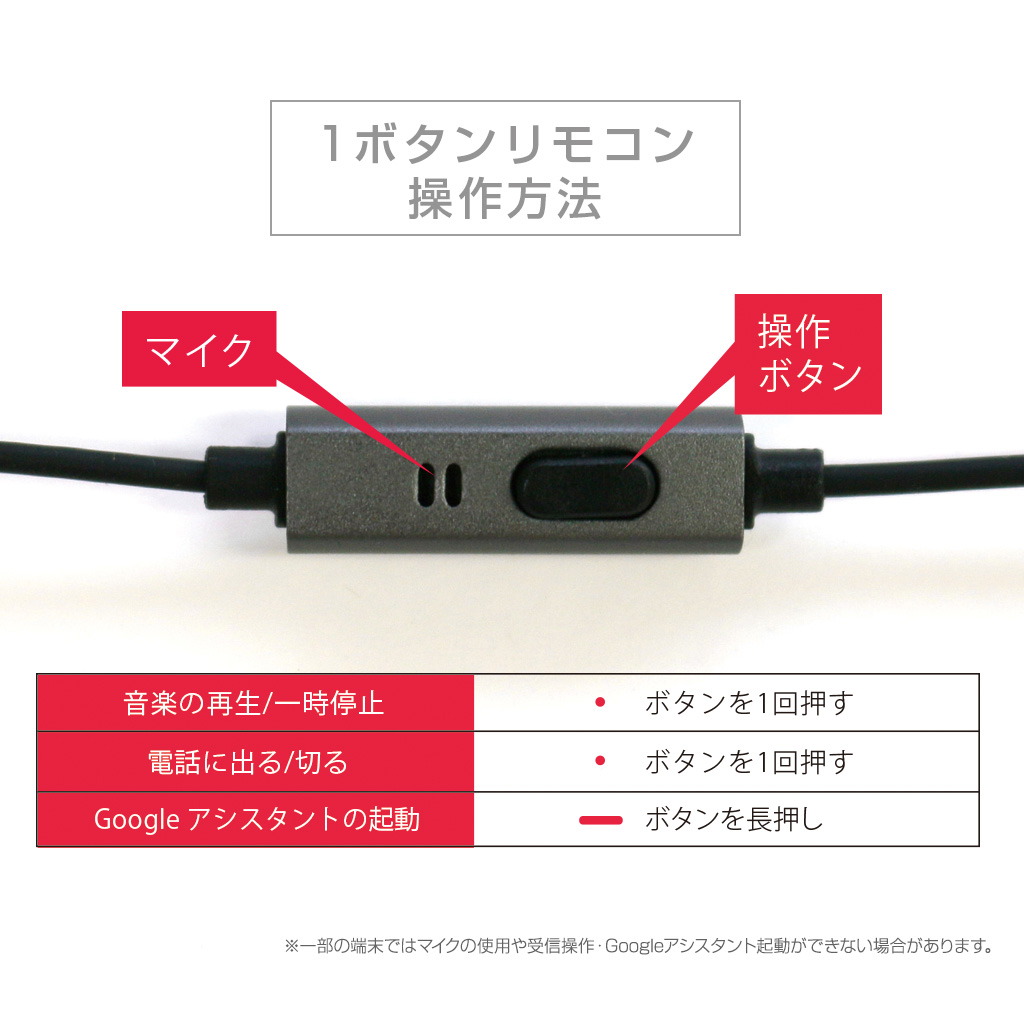 Hi-Res音源対応の高音質