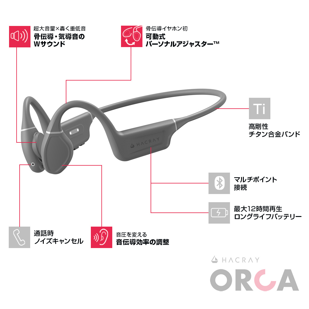 HACRAY 式骨伝導イヤホン Orca - 【公式サイト】HACRAY（ハクライ）